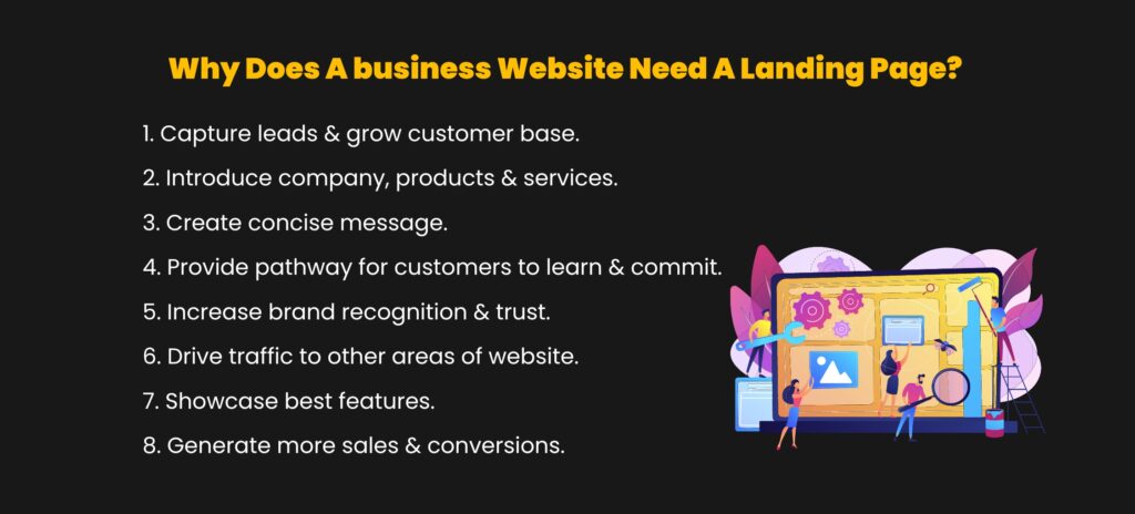 Why websites need a landing page