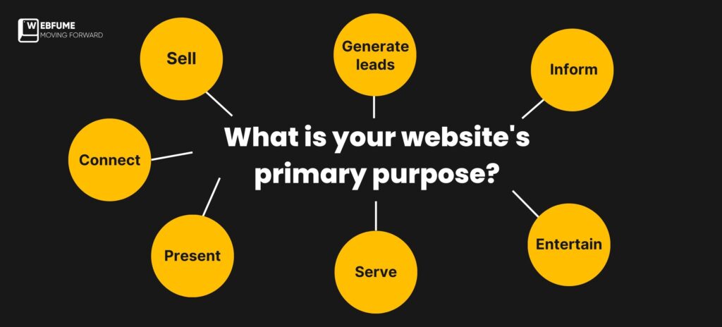 What is your website's primary purpose?