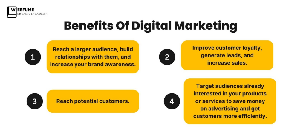 Benefits Of Digital marketing