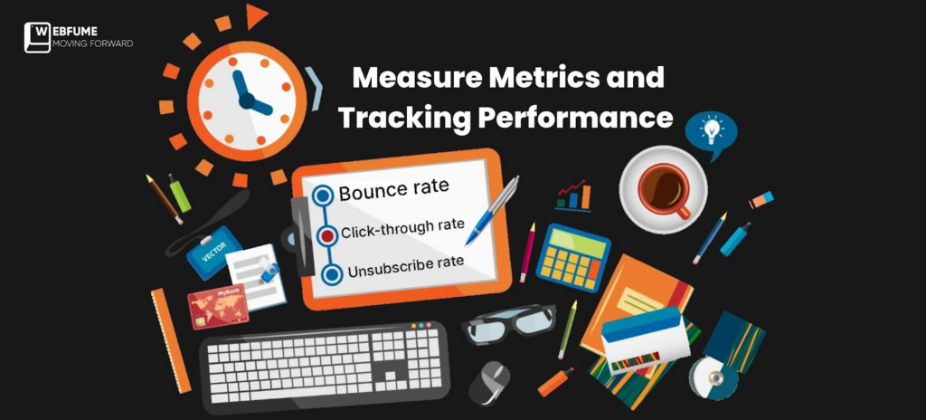 Measure metrics and Tracking Performance