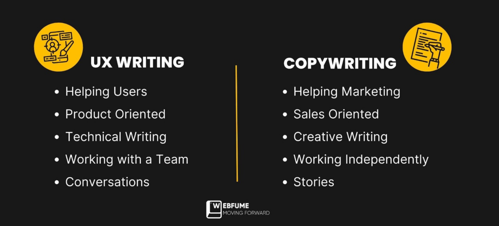 UX Writing | Copywriting