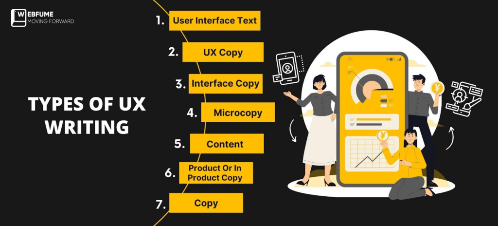 Types of UX writing