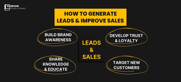 How to generate leads and improve sales